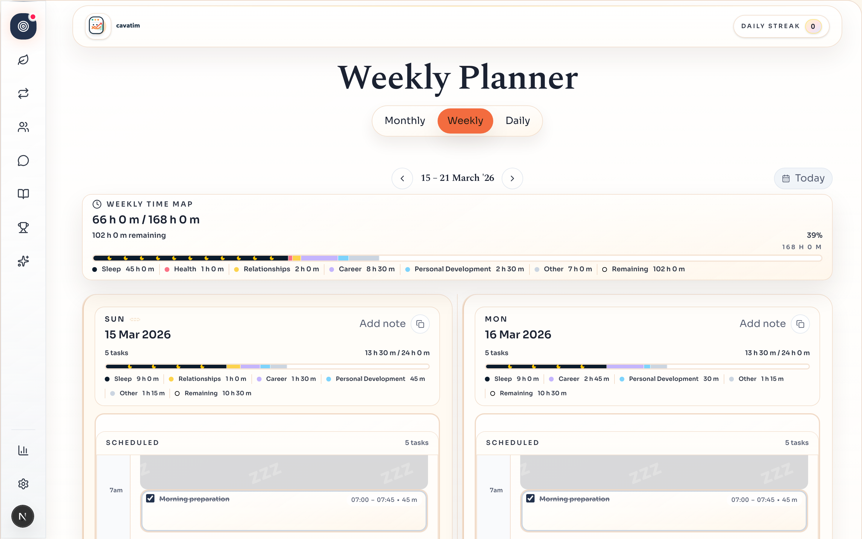Cavatim weekly planner showing calendar meetings, planned tasks, daily load, and remaining capacity.